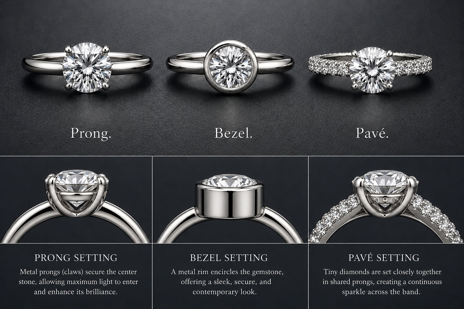 Ring Setting Guide: Prong vs Bezel vs Pavé — Which Setting Fits Your Stone?